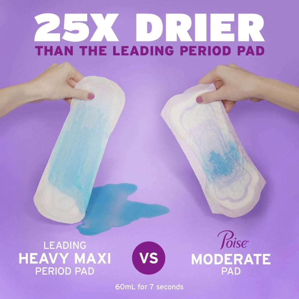 Poise Postpartum Incontinence Pads, 5 Drop Max Absorbency, 128 ct. - USA MEGA SHOP