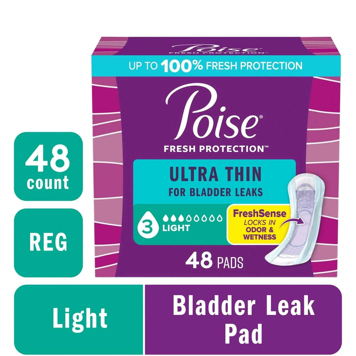 Poise Ultra Thin Incontinence Pads, 3 Drop Light Absorbency, Regular Length, 48 Count
