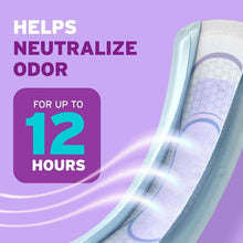 Ultra thin incontinence pad with freshening protection, helps neutralize odor