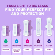 Ultra-thin incontinence pads displayed in multiple sizes and lengths