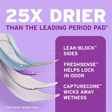 Ultra-thin bladder leak pad showing leak-block side coverage