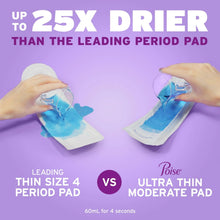 Ultra thin incontinence pad with absorbent wings, held by hands for use