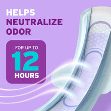 Ultra thin incontinence pad with wings for light absorbency, odor control.