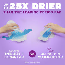 Ultra thin incontinence pads with wings, light absorbency, held in hands.