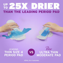 Poise Ultra Thin Incontinence Pads with Wings, 4 Drop Moderate Absorbency, 54 Count