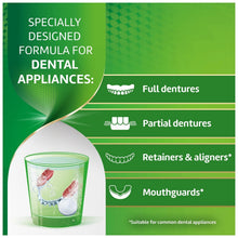 Dental cleanser infographic for dental appliances: full dentures, partials, retainers, mouthguards