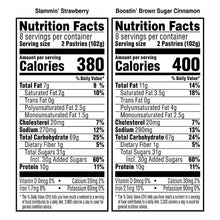 Pop-Tarts Protein Nutrition Facts panels for Slammin’ Strawberry and Brown Sugar Cinnamon