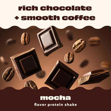 Coffeehouse mocha flavor promo graphic with chocolate squares and coffee beans