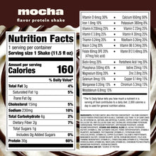 Nutrition Facts label on protein shake bottle, 1 shake (11.5 fl oz)