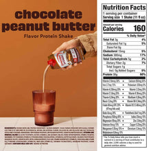 Chocolate peanut butter protein shake carton with Nutrition Facts panel