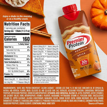 Protein shake carton back with Nutrition Facts panel and ingredients list