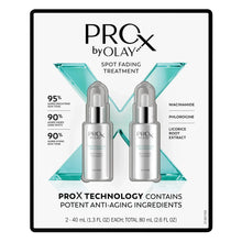 Spot fading treatment product box, front with two bottle illustration and ingredient callouts