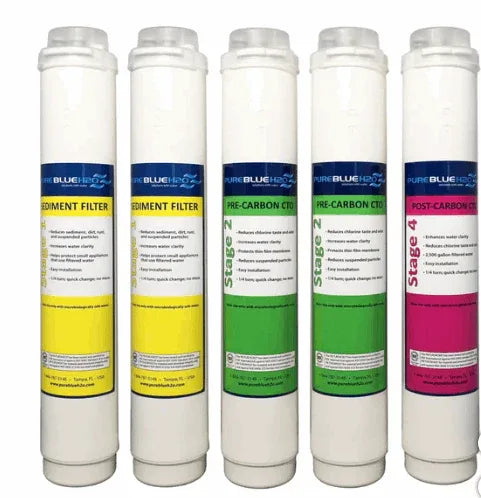 Pure Blue H2O 5PC Reverse Osmosis Filter System Replacement Filters - USA MEGA SHOP