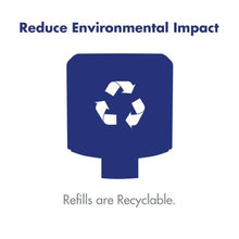 Soap refill shown with recycle icon and reduce environmental impact message