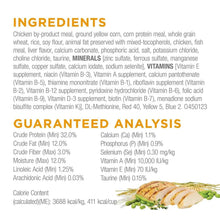 Cat food ingredients list and guaranteed analysis nutrition chart