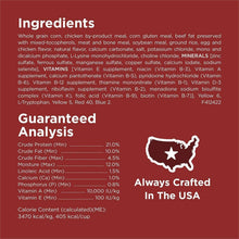 Purina Dog Chow dog food bag panel: ingredients and guaranteed analysis