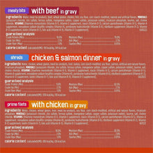 Cat food nutrition label panel with beef and seafood entrée descriptions in gravy
