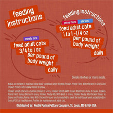 Cat food feeding instructions panel with daily portions per pound of body weight