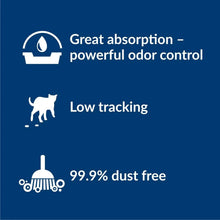 Cat litter label graphic with great absorption, low tracking, and 99.9% dust free.