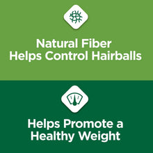 Purina Cat Chow Indoor label icons: natural fiber for hairballs and healthy weight.