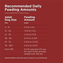 Purina Dog Chow feeding amounts chart on dog food bag