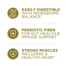Dog food benefit icons: easily digestible, prebiotic fiber, strong muscles