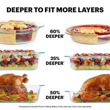 Deep glass baking dish depth chart with 60%, 50%, 25% labels