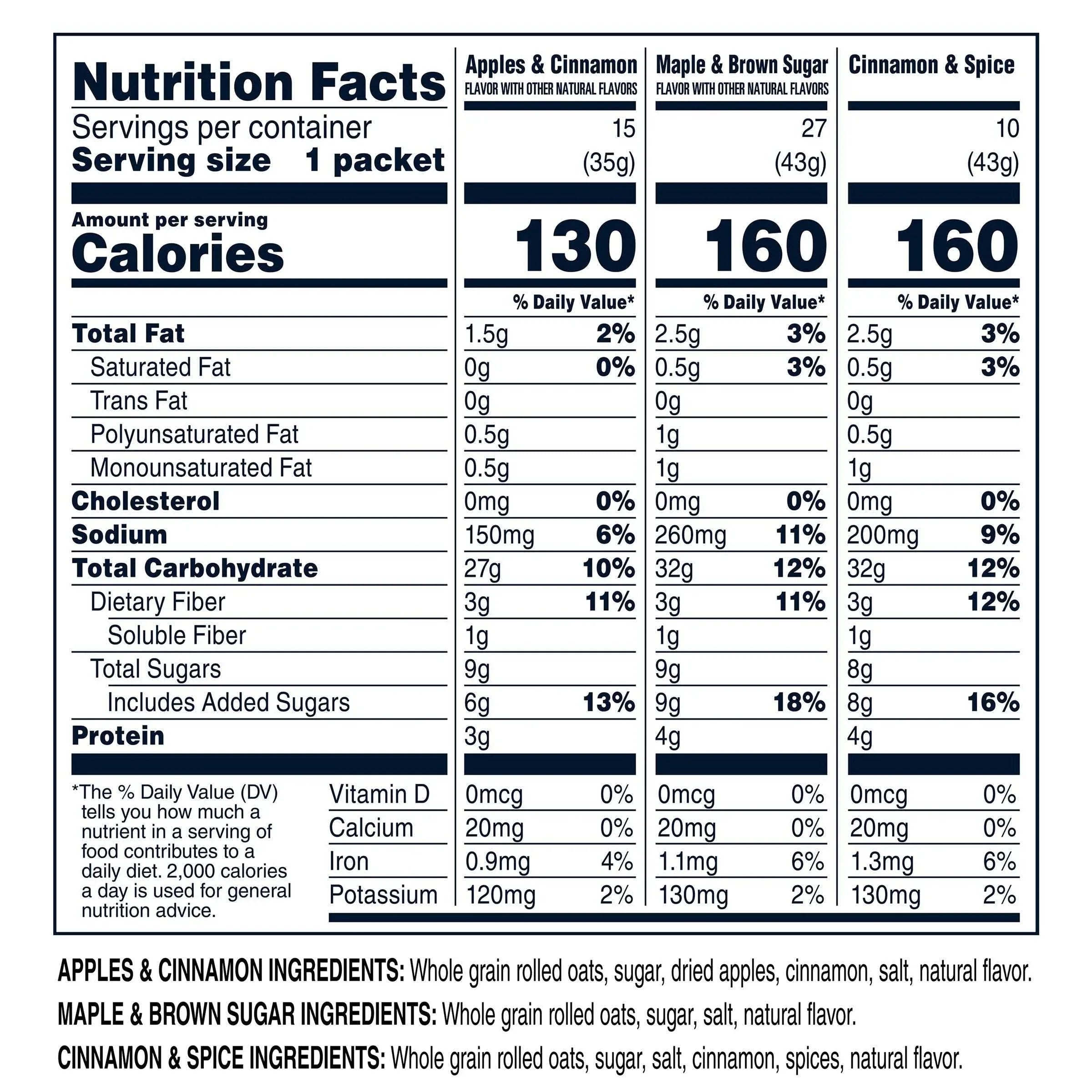 Quaker Instant Oatmeal, Variety Pack, 1.51 oz, 52-count - USA MEGA SHOP