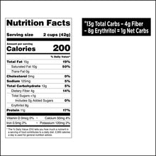 Nutrition Facts panel: 200 calories per 2-cup serving for peanut butter cups