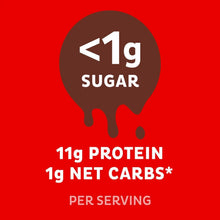 Red nutrition panel: <1g sugar, 11g protein, 1g net carbs per serving