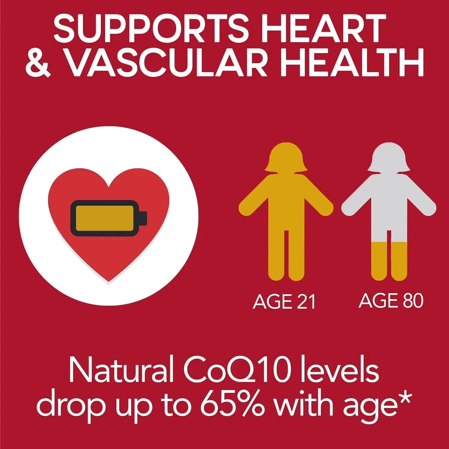 Qunol Mega CoQ10 Ubiquinol Softgels, 100 mg 120 ct.