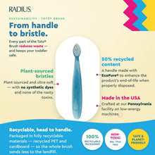 Sustainable blue kids toothbrush shown with plant-sourced bristles and recycled content