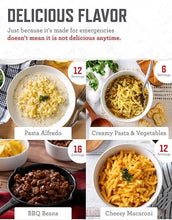 READYWISE meal options: pasta Alfredo, creamy pasta, BBQ beans and cheesy macaroni