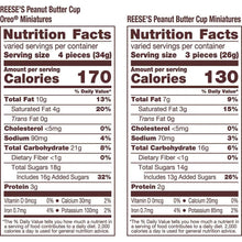 Nutrition facts label for peanut butter cup Oreo miniatures, calories and nutrients