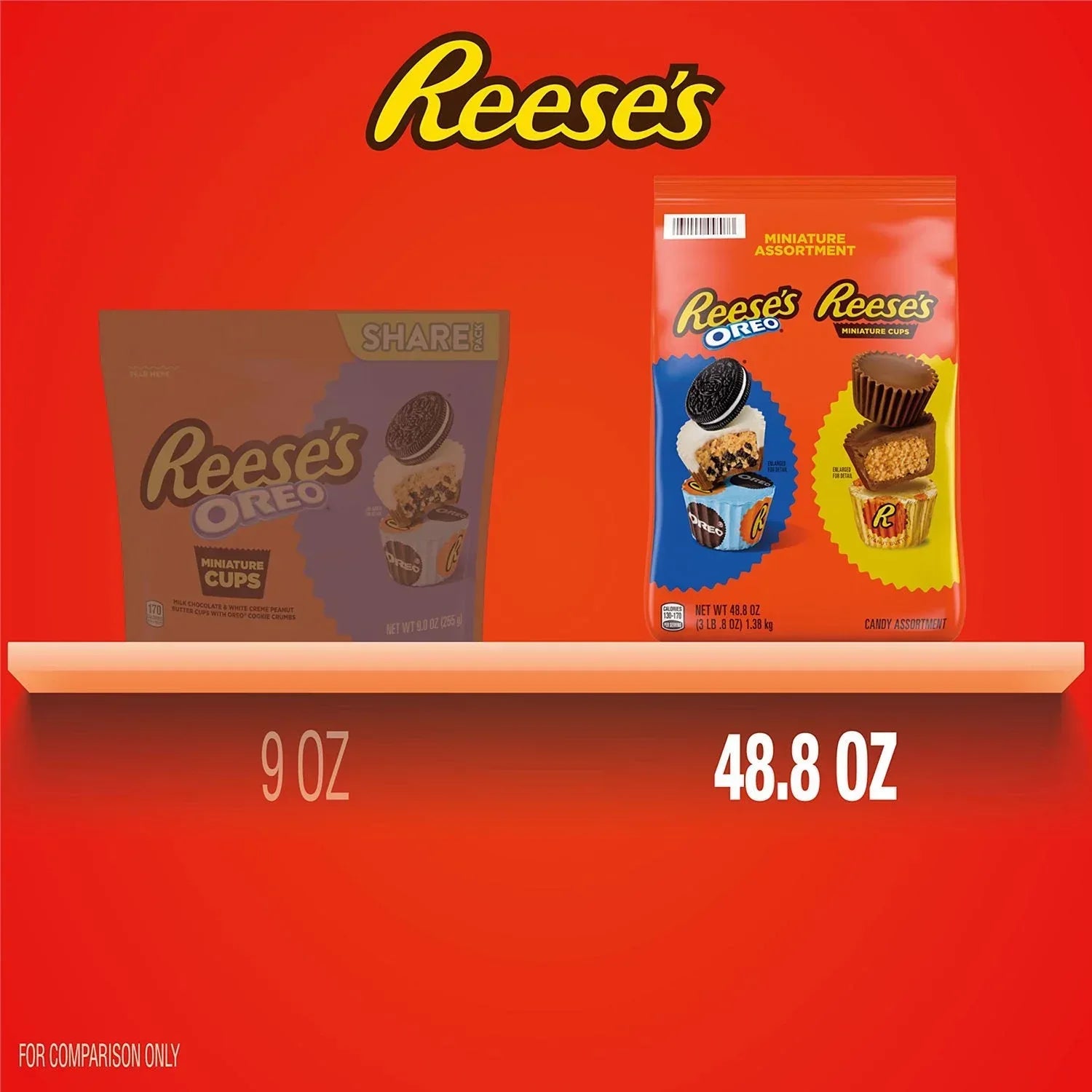 REESE'S Miniatures Oreo and Original Peanut Butter Cups Candy, 48.8 oz. - USA MEGA SHOP