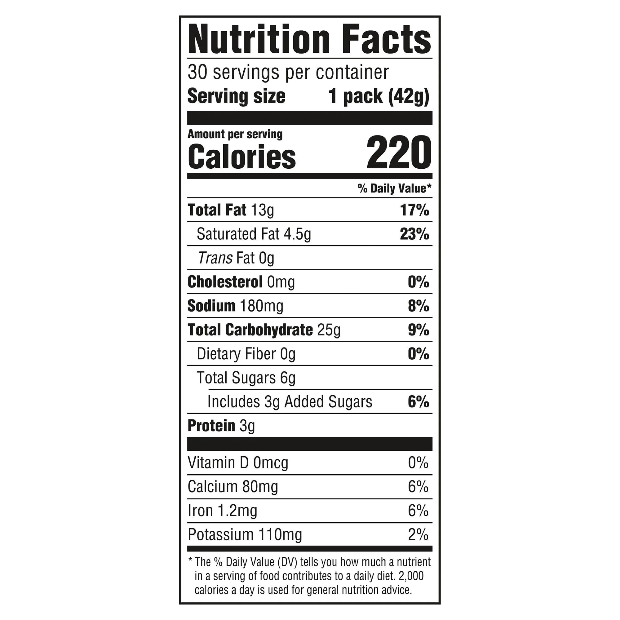 RITZ Bits Cracker Sandwiches, Cheese, 1.5 oz, 30-count - USA MEGA SHOP