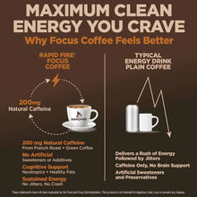 Instant coffee comparison chart showing 200 mg natural caffeine claim vs typical energy drink