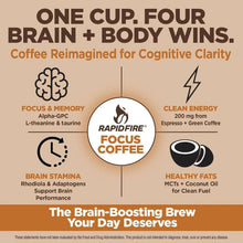 Instant coffee marketing panel with focus, memory, clean energy, and brain-body benefits