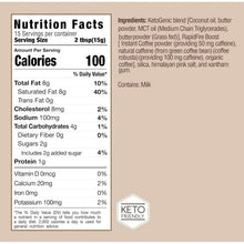 Nutrition facts panel for instant keto coffee, 15 servings per container