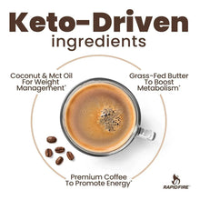 Instant keto coffee mug with crema and ingredient highlights diagram