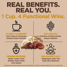 Instant mushroom coffee benefits graphic with icons for clarity, gut, immune, calm.
