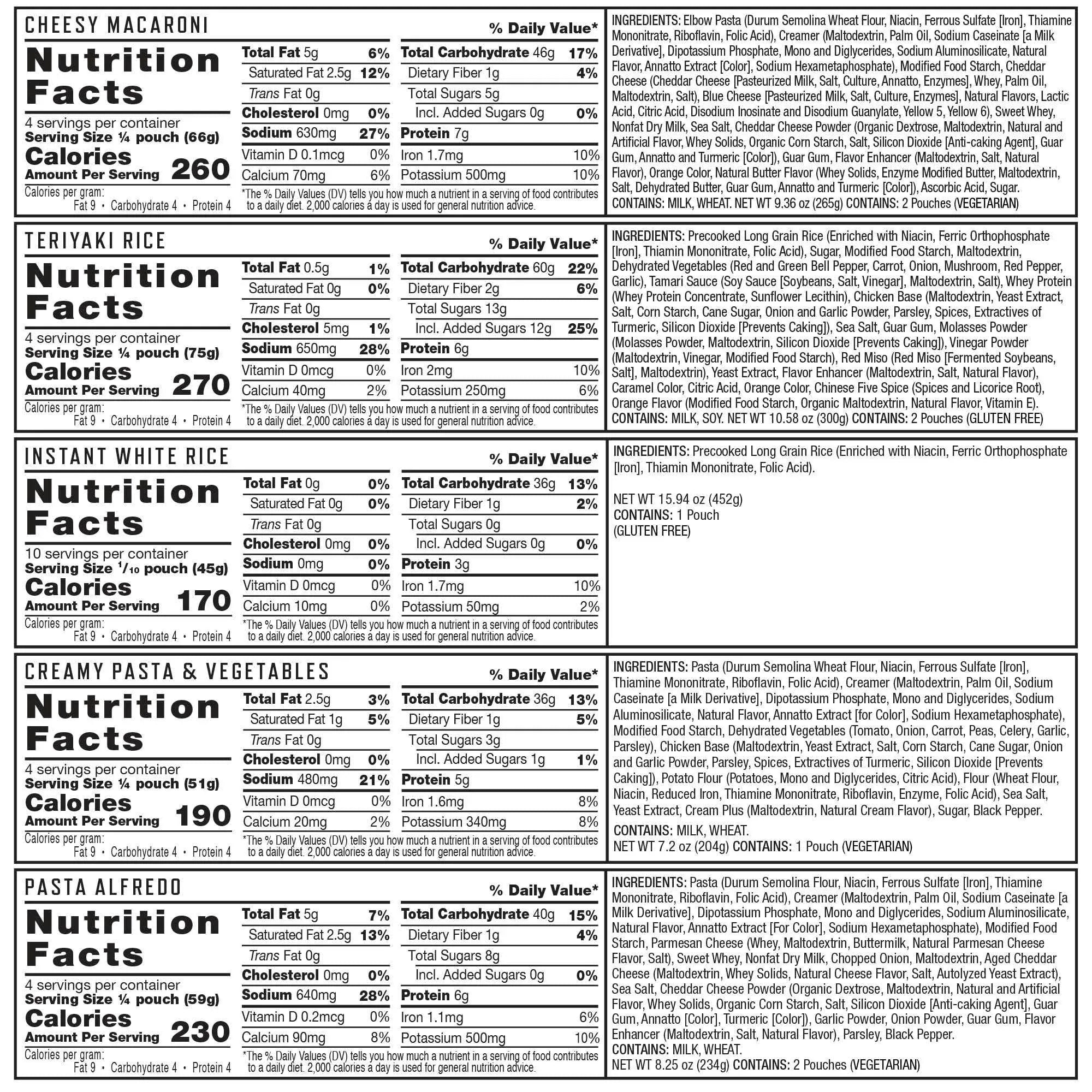ReadyWise 150 Serving Emergency Food Bucket (150 Total Servings) - USA MEGA SHOP