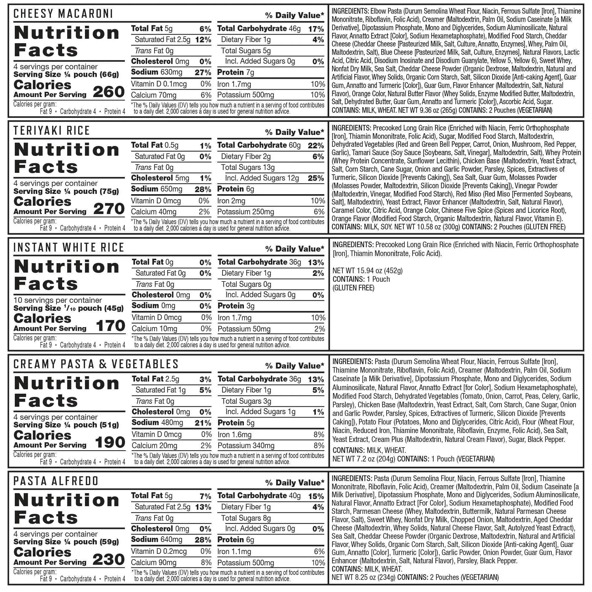 ReadyWise 150 Serving Emergency Food Bucket (150 Total Servings)