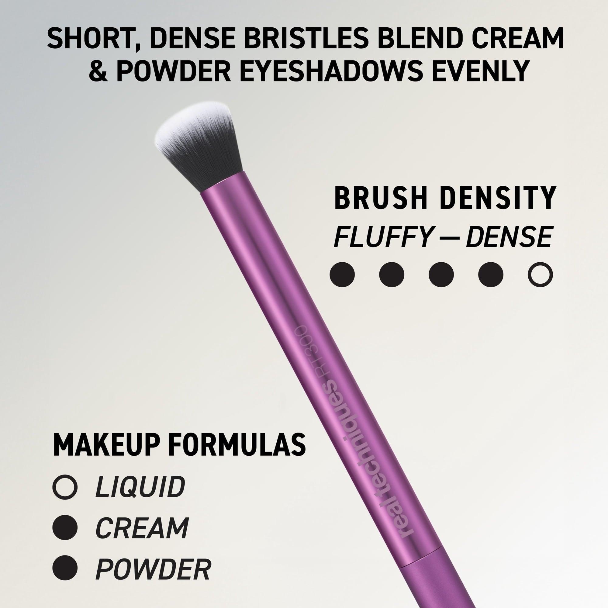Real Techniques Everyday Essentials Kit, Makeup Brush & Beauty Sponge Set, 5 Piece Set