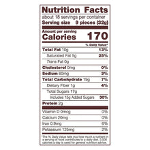 Nutrition Facts for Reese's Mini Hearts candy, 170 calories per serving