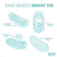 Grey infant bath tub with mesh sling and smooth safe design, illustrated features