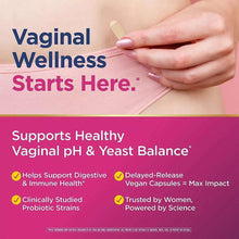 Women’s wellness probiotic graphic with vaginal pH and yeast balance text