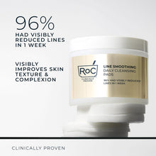 Gold RoC cleansing pads jar with white pads partly lifted from the lid