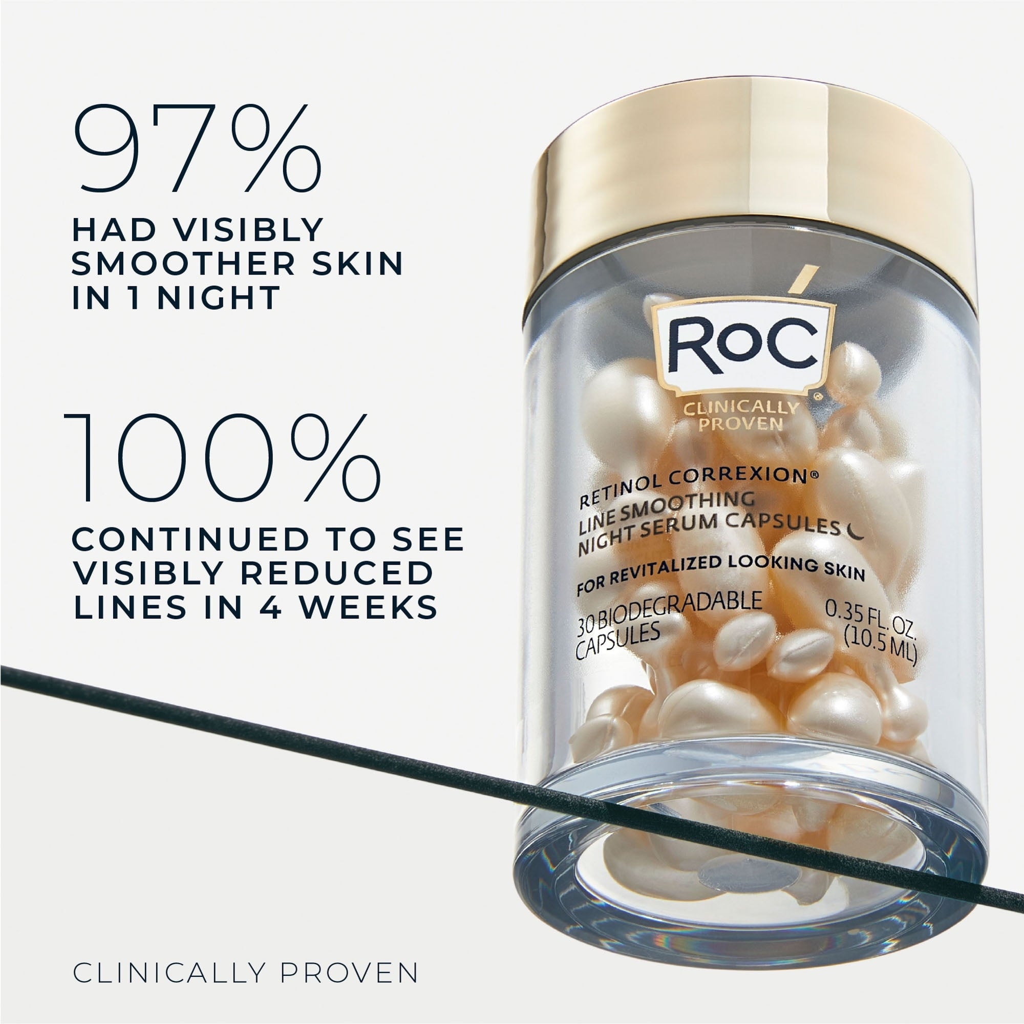 RoC Retinol Correxion Capsules, Anti-Aging Night Serum, Anti-Wrinkle Treatment, 30 Ct