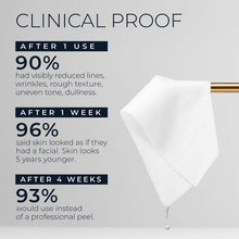 RoC Line Smoothing 2-Step Retinol Peel Pads, 36 ct.